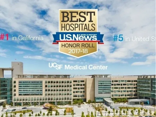 best hospital